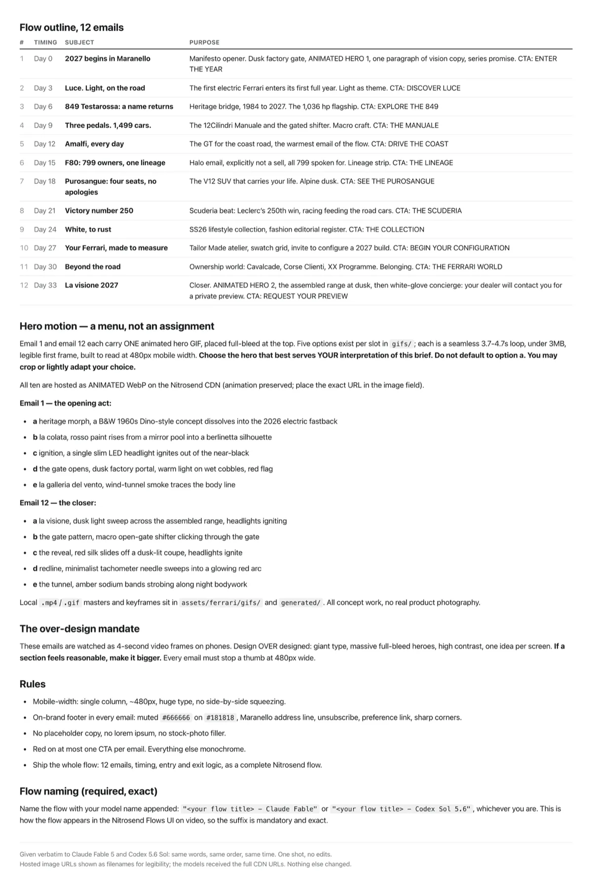 The frozen Ferrari brief, page 2 of 2, as the AI received it