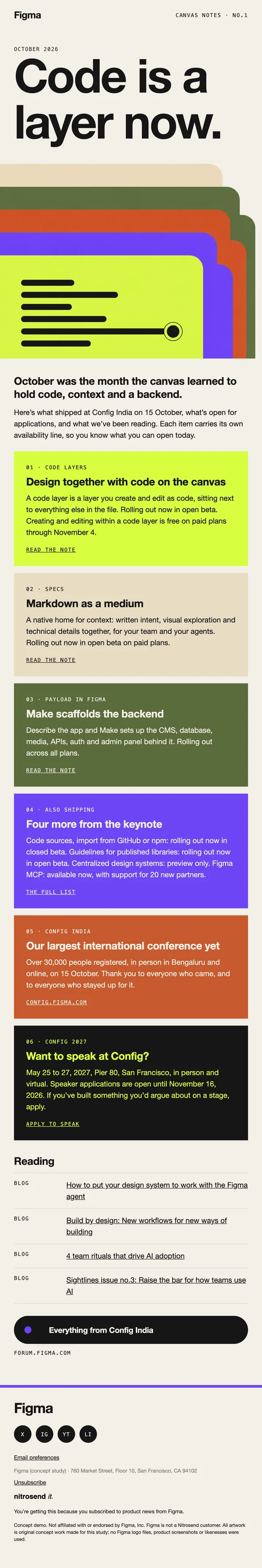 Figma newsletter email, subject line: Canvas notes no.1: Code is a layer now