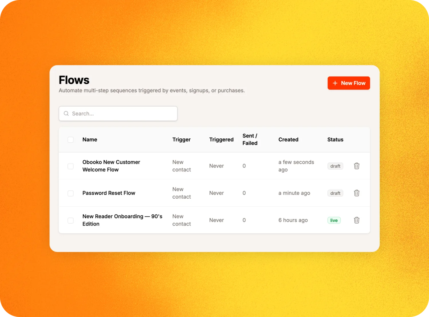 Nitrosend Flows dashboard automating multi-step email sequences for onboarding, password resets and transactional sends
