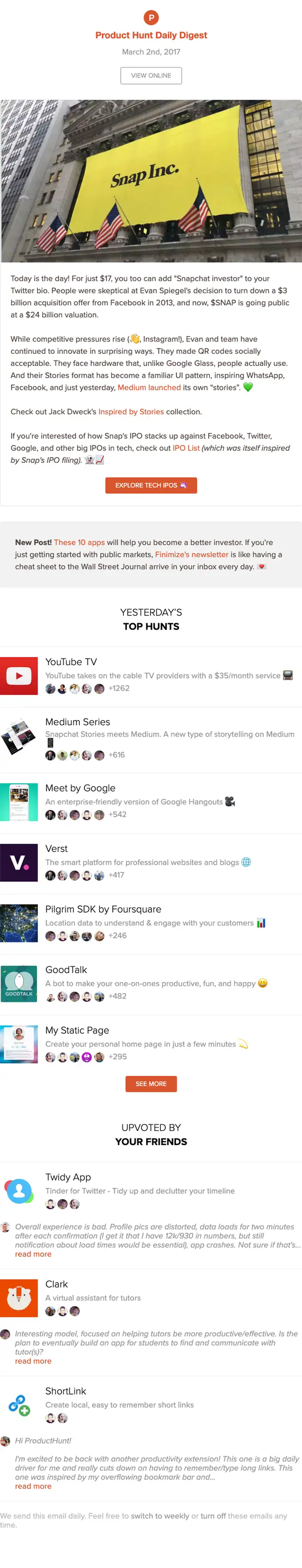 Product Hunt Daily digest email, full length
