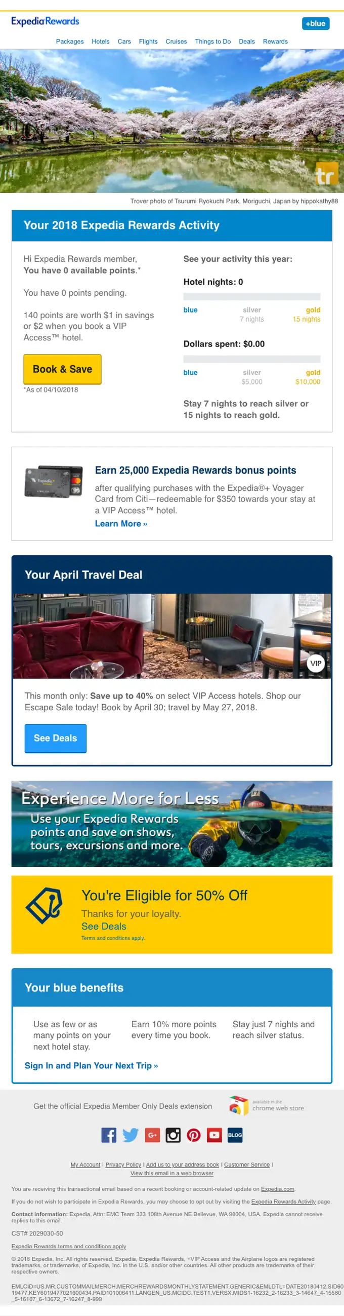 Expedia Rewards account notice email, full length