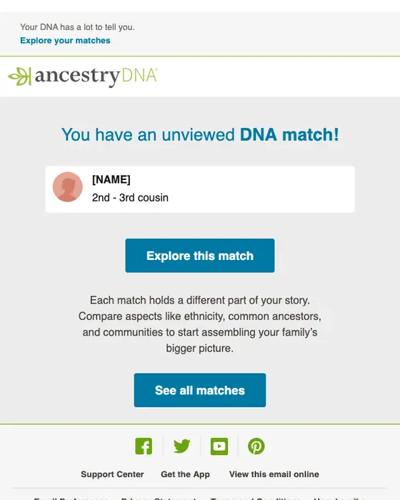 Ancestry email