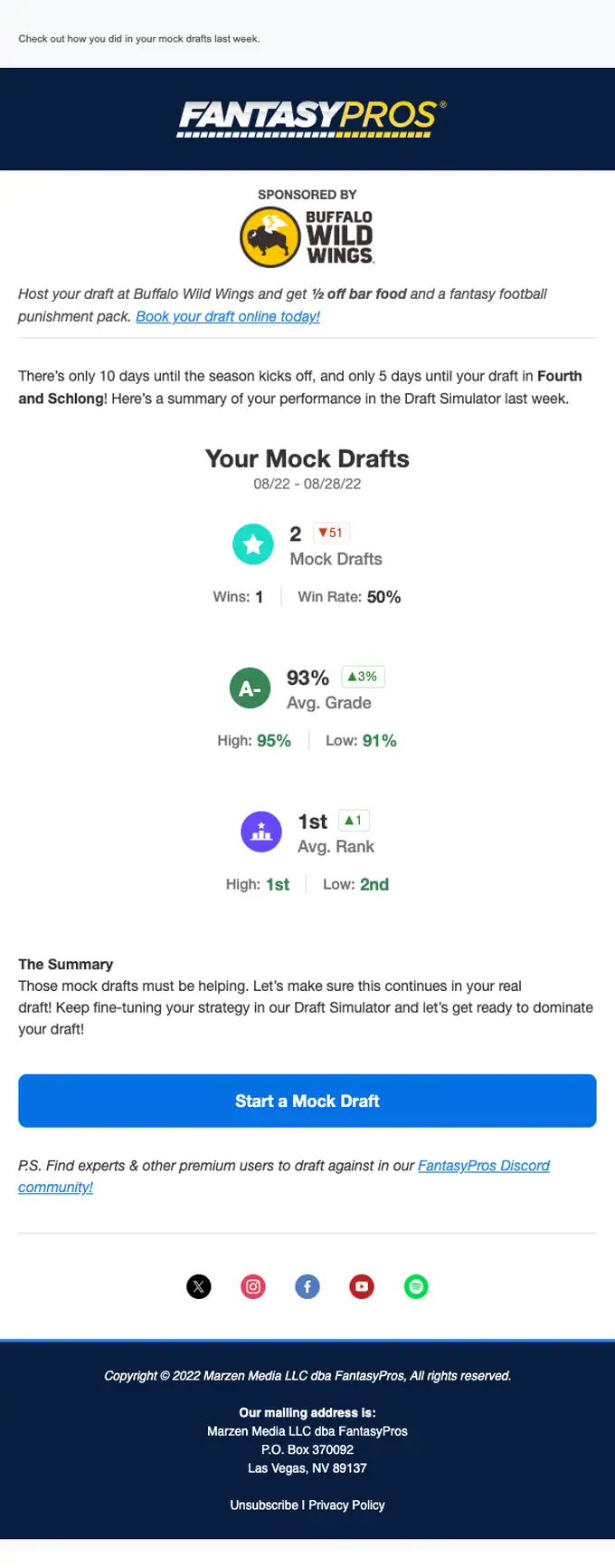 FantasyPros digest email, full length