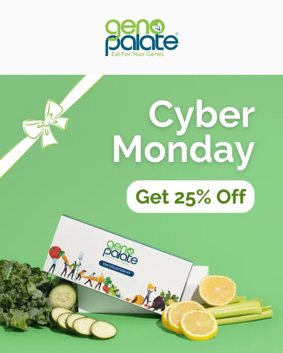 GenoPalate Cyber Monday email