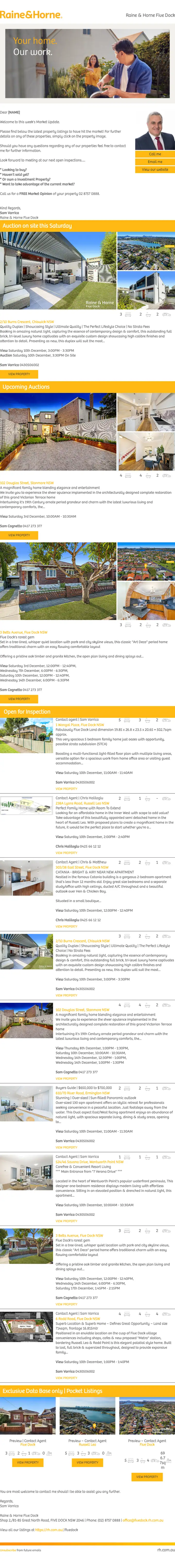 Raine & Horne Five Dock newsletter email, full length