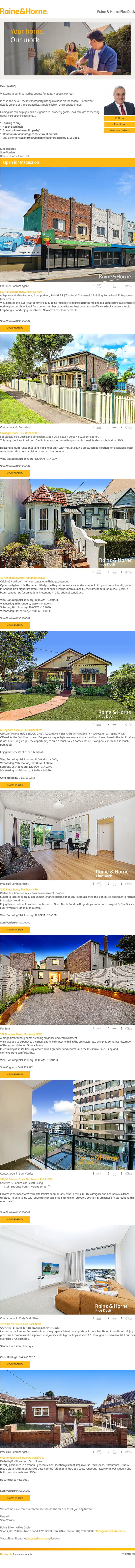 Raine & Horne Five Dock newsletter email, full length