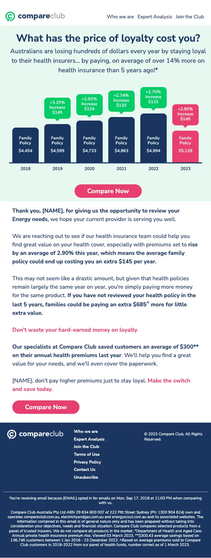 Compare Club promotional email, full length
