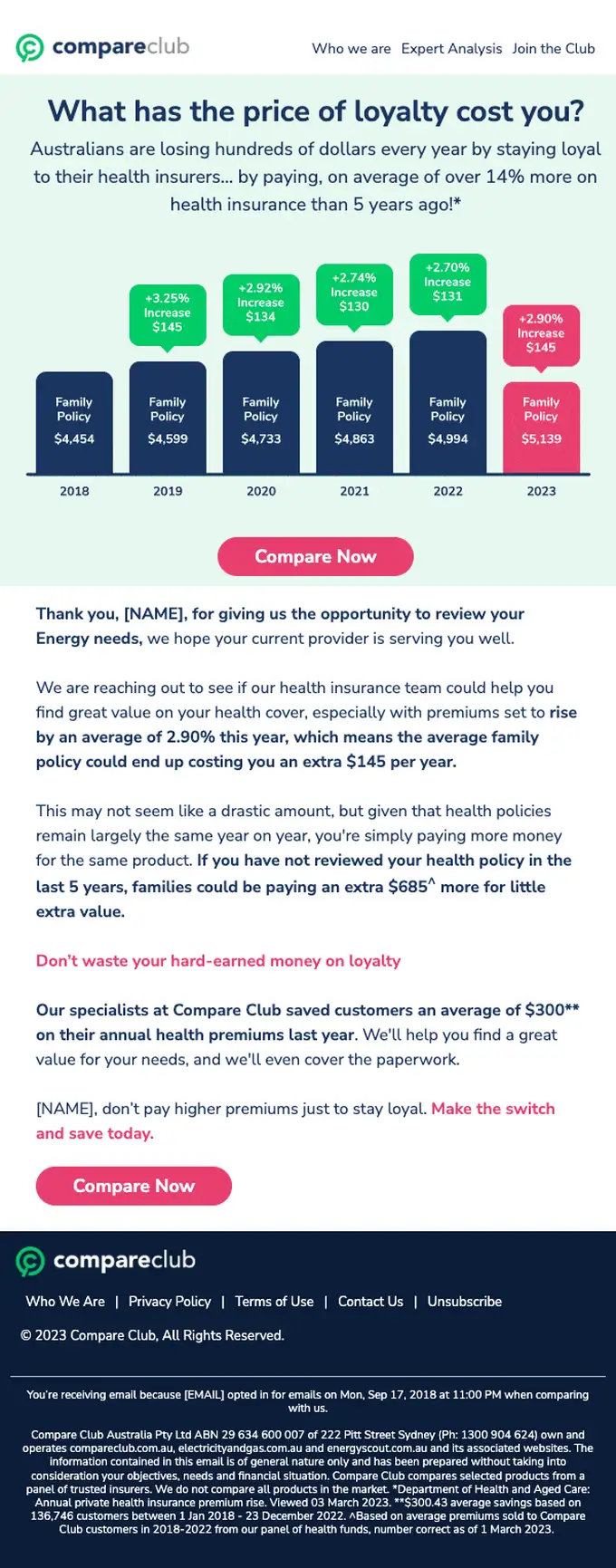 Compare Club promotional email, full length