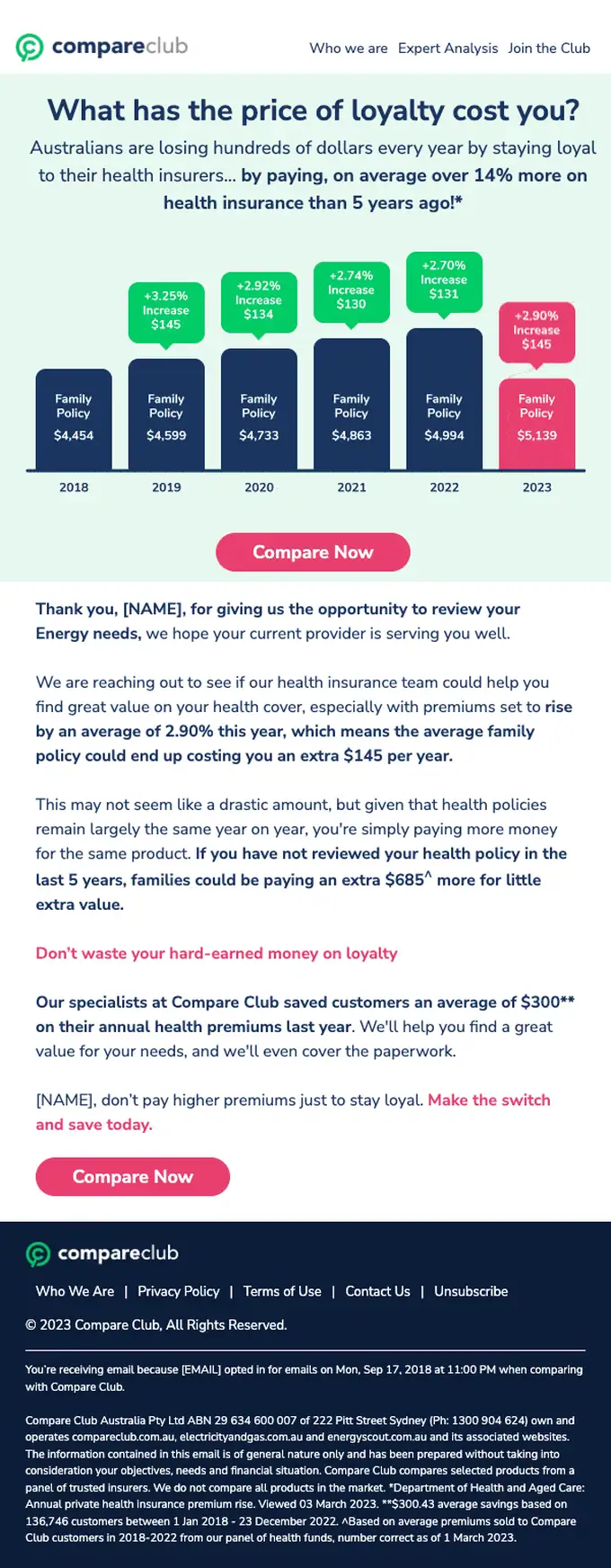 Compare Club promotional email, full length