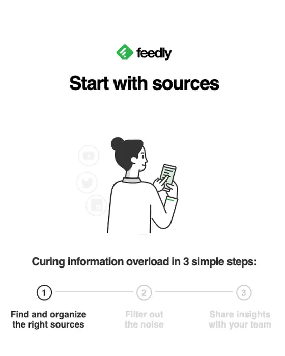 Feedly onboarding drip email