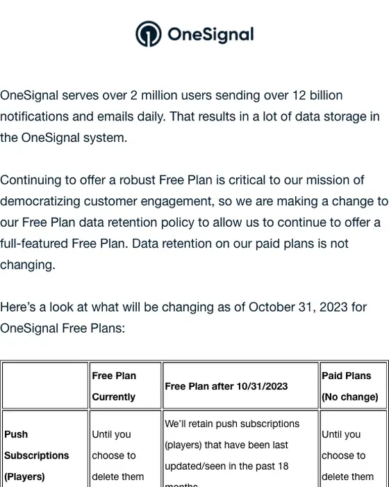 OneSignal account notice email