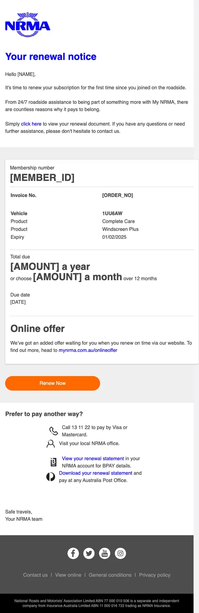 My NRMA expiration notice email, full length