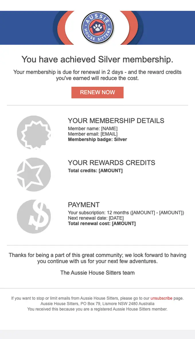 Aussie House Sitters expiration notice email, full length