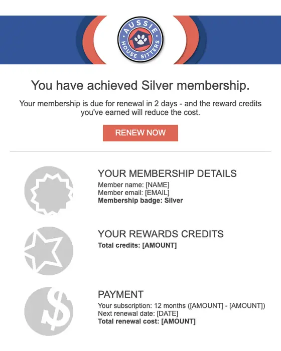 Aussie House Sitters expiration notice email