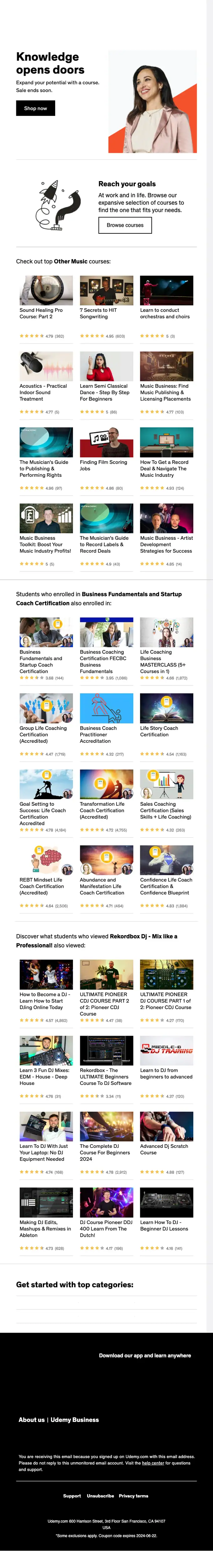 Udemy sale email, full length