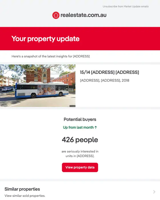 realestate.com.au account notice email