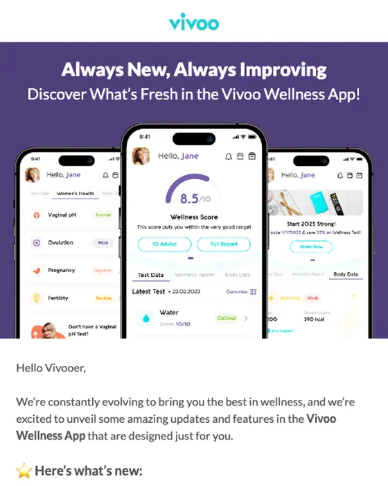 Vivoo newsletter email