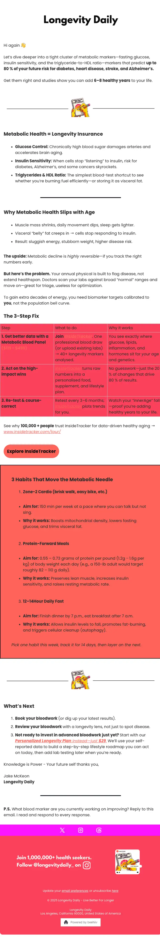 Longevity Daily newsletter email, full length