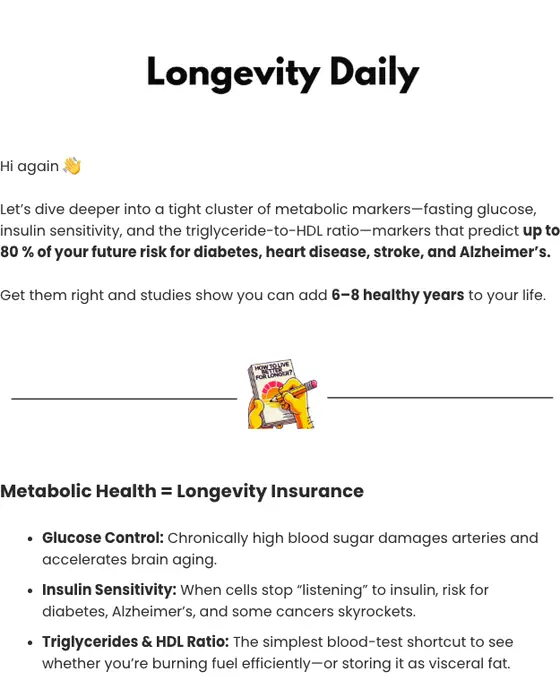 Longevity Daily newsletter email