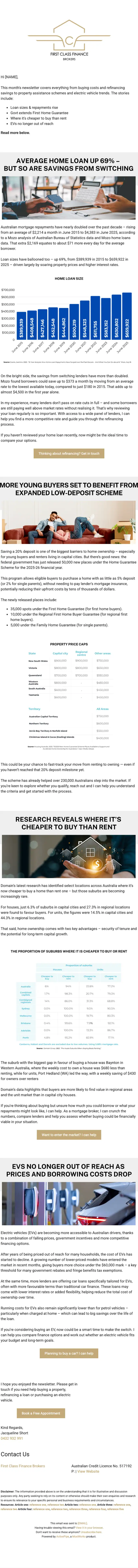 First Class Finance newsletter email, full length