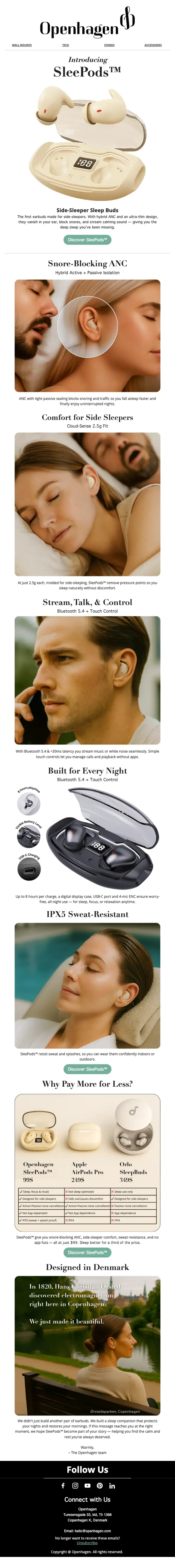 Openhagen product launch email, full length