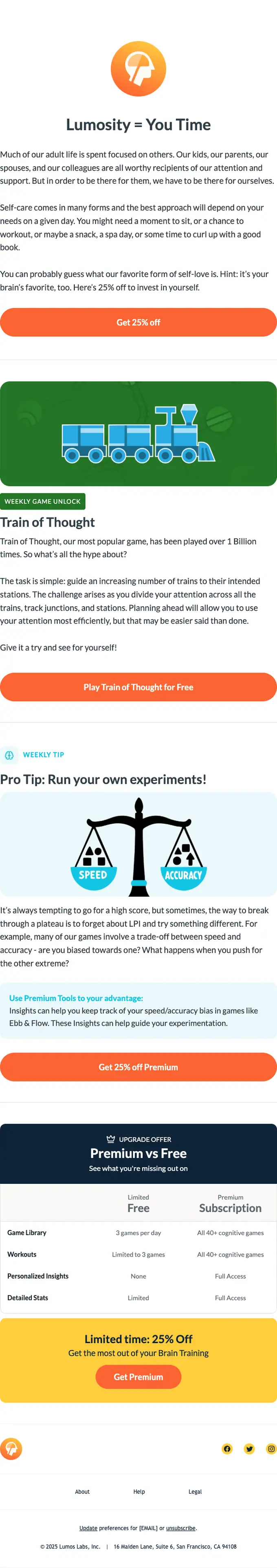 Lumosity promotional email, full length