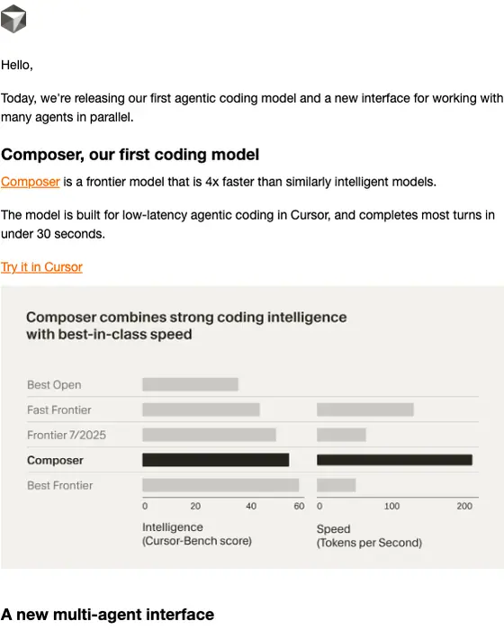 Cursor Team product launch email: Introducing Cursor 2.0 and Composer
