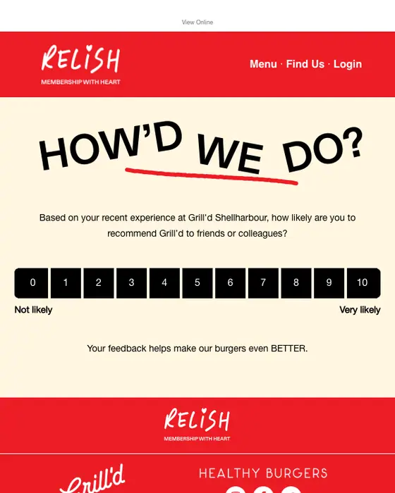 Grill'd Relish survey email