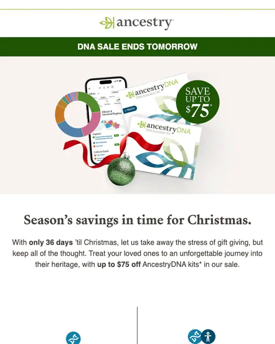 Ancestry email