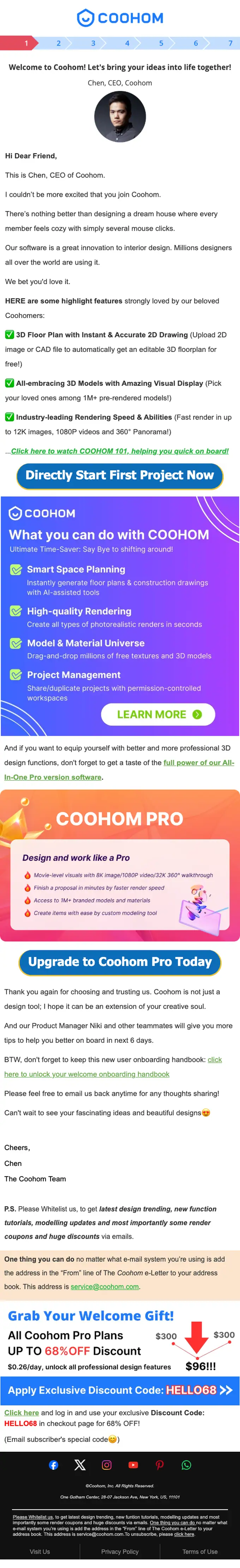 Coohom welcome email, full length