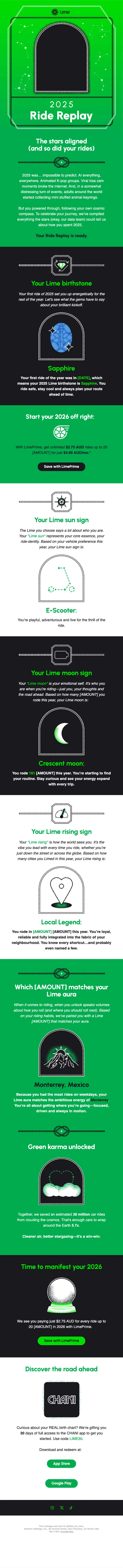 Lime re engagement email, full length