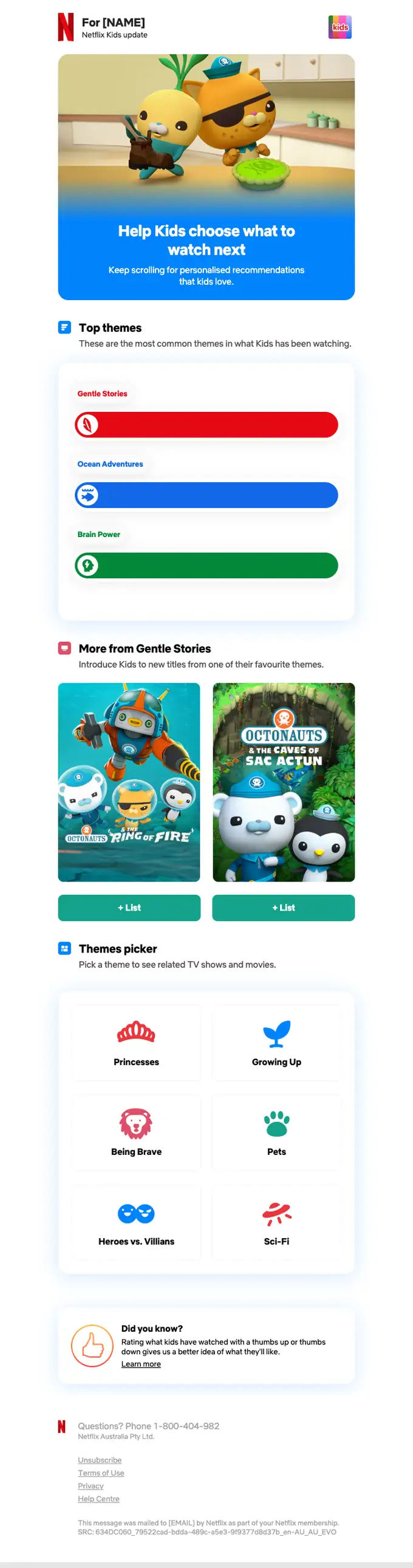 Netflix digest email, full length