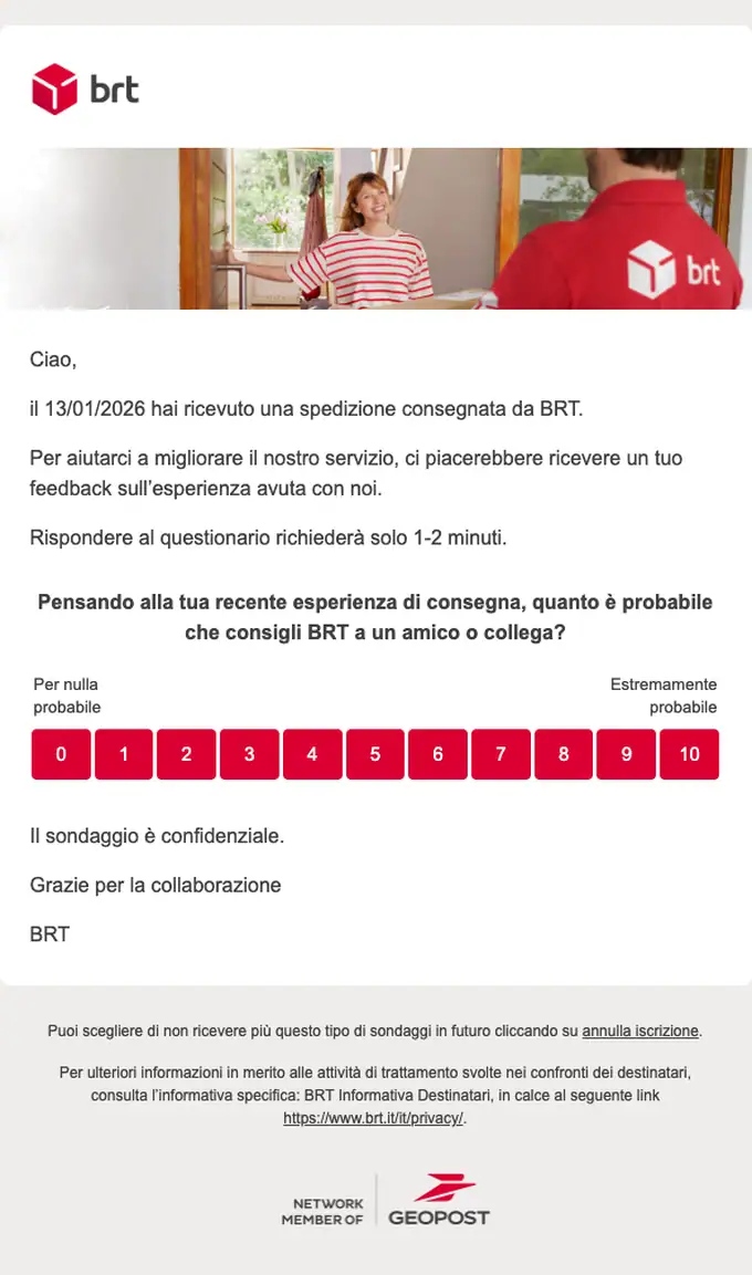 BRT survey email, full length