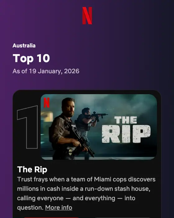 Netflix digest email: [NAME], what are people watching in your area?