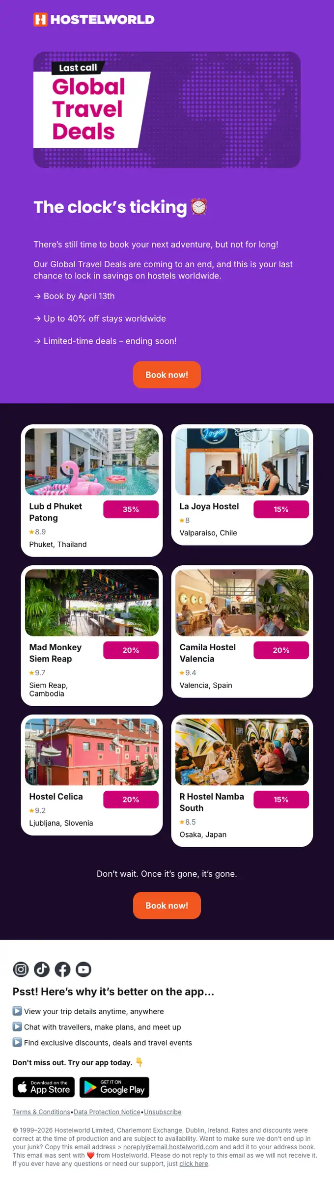 Hostelworld discount offer email, full length