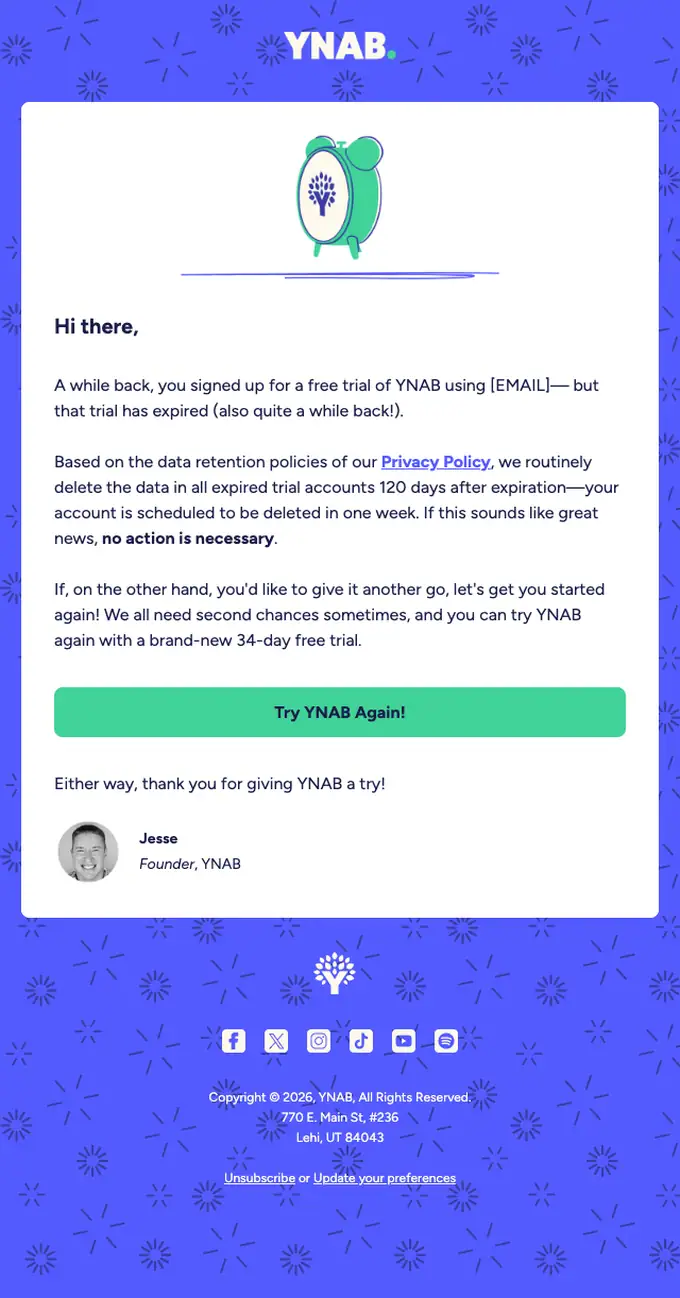 YNAB expiration notice email, full length