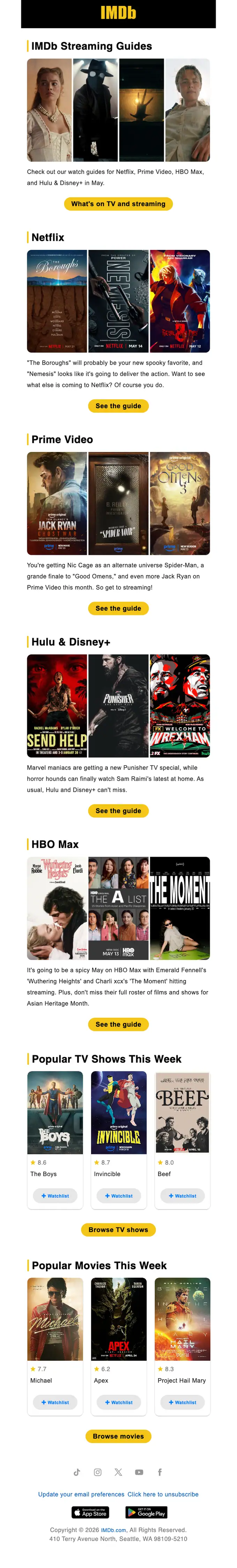 IMDb newsletter email, full length