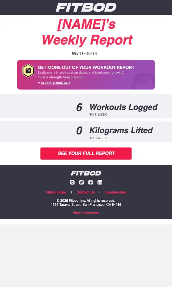 Fitbod digest email, full length