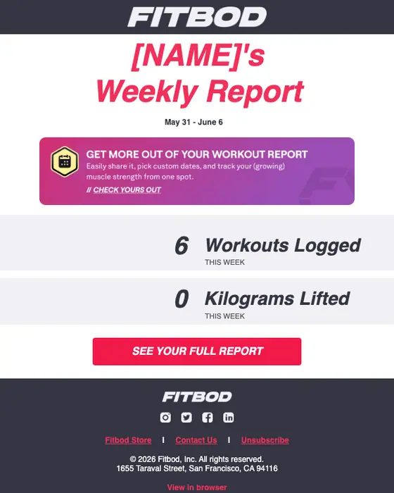 Fitbod digest email