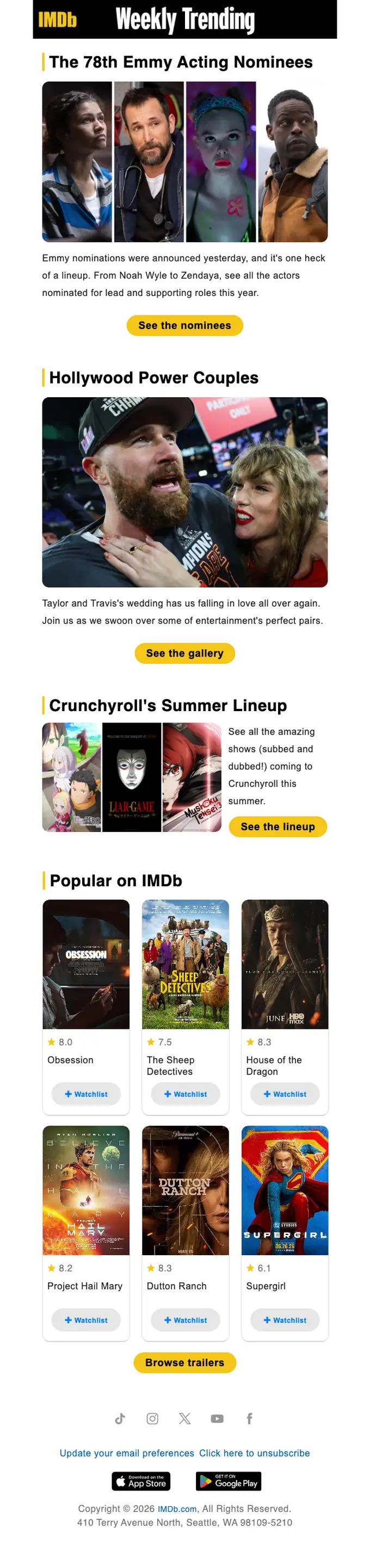 IMDb newsletter email, full length